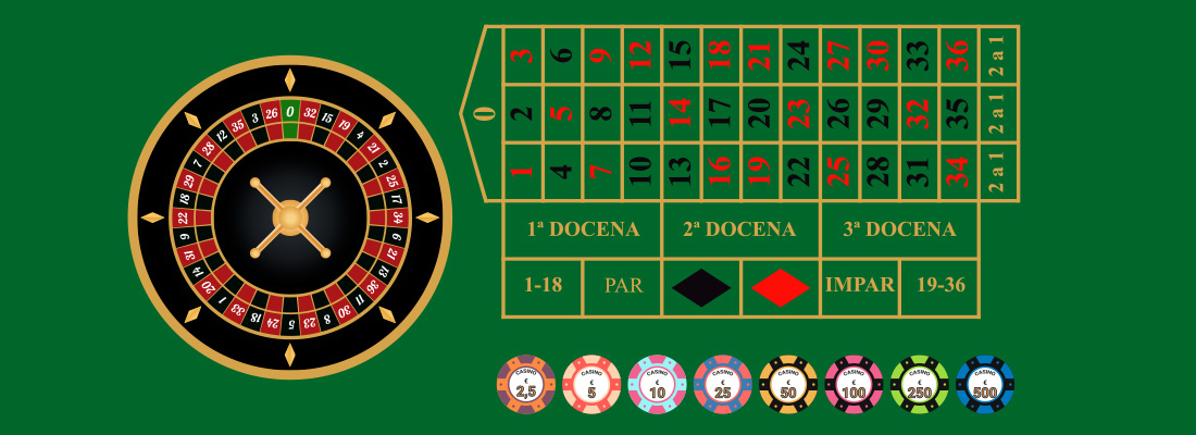 Roulette Table